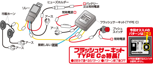 パパッ!とクールにあいさつホーン パーツセット セット内容イメージ