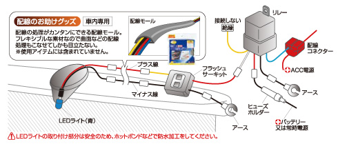 後方ダミーセキュリティ&夜間駐車位置確認灯 パーツセット セット内容イメージ