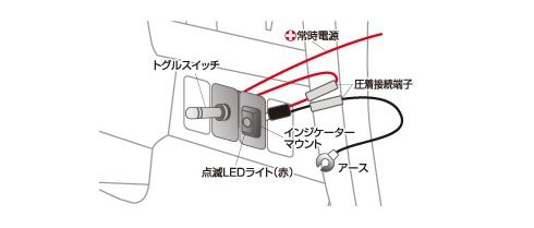 点滅LEDでお手軽ダミーセキュリティ　Part　1 パーツセット セット内容イメージ