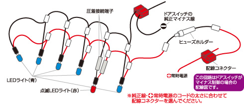 点滅LED&LEDライトでウェルカム照明! パーツセット セット内容イメージ