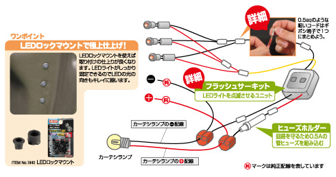 カーテシ連動でピカピカ点滅!ドアオープンアピールLED パーツセット セット内容イメージ