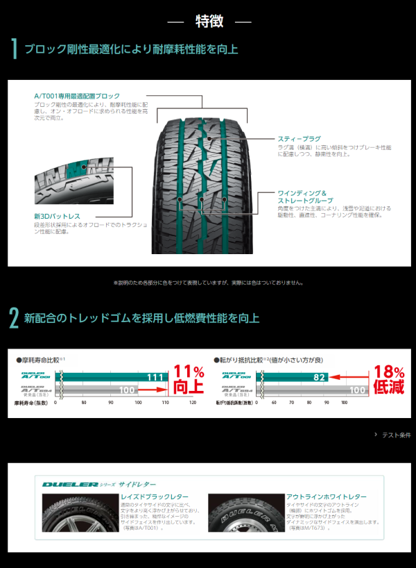 ブリヂストン DUELER A/T 001 215/70R16 100S 説明
