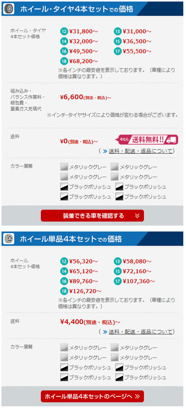 ユーロスピード V25 18X7.5 説明