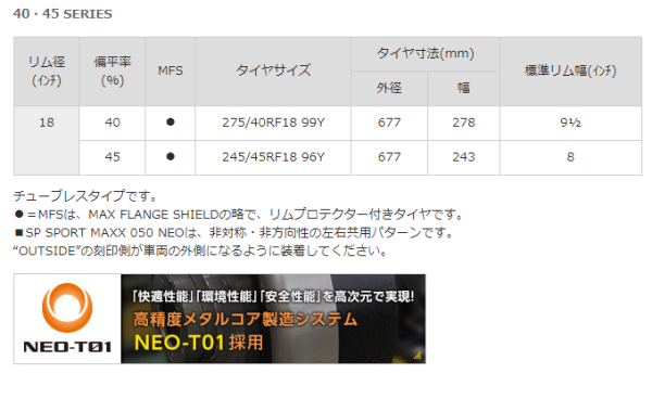 ダンロップ SP SPORT MAXX 050NEO RUNFLAT 275/40RF18  99Y 説明