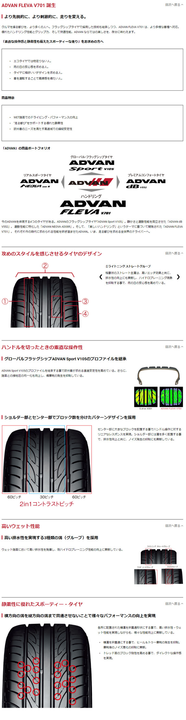ヨコハマ ADVAN FLEVA V701 195/55R15 85V 説明