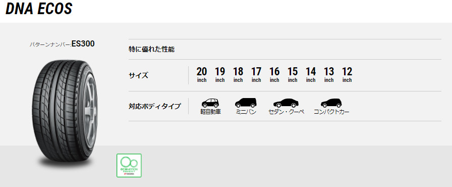 ヨコハマ ECOS ES300 205/55R15　87V