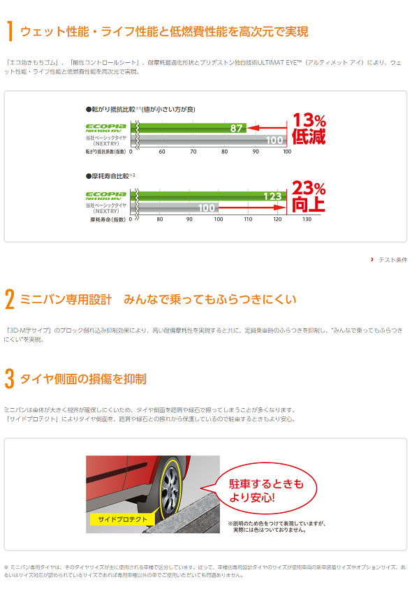 ブリヂストン ECOPIA NH100 RV 205/65R16 95H 説明
