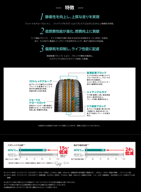 ブリヂストン DUELER H/L 850 175/80R16 91S 説明