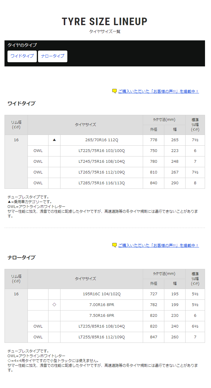 ダンロップ GRANDTREK MT2 195R16C  104/102Q 説明