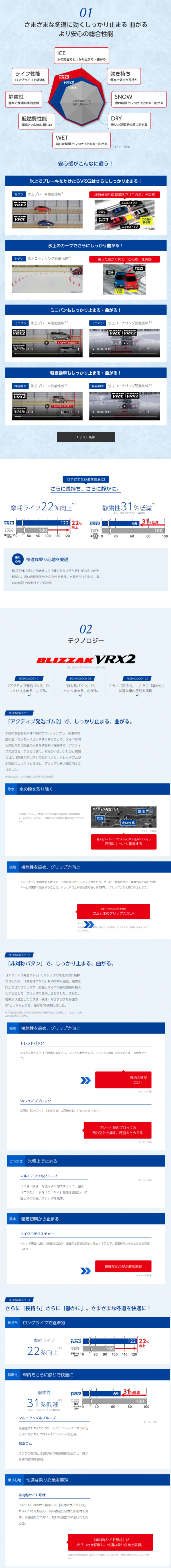 ブリジストン BLIZZAK VRX2 165/55R14  72Q 説明