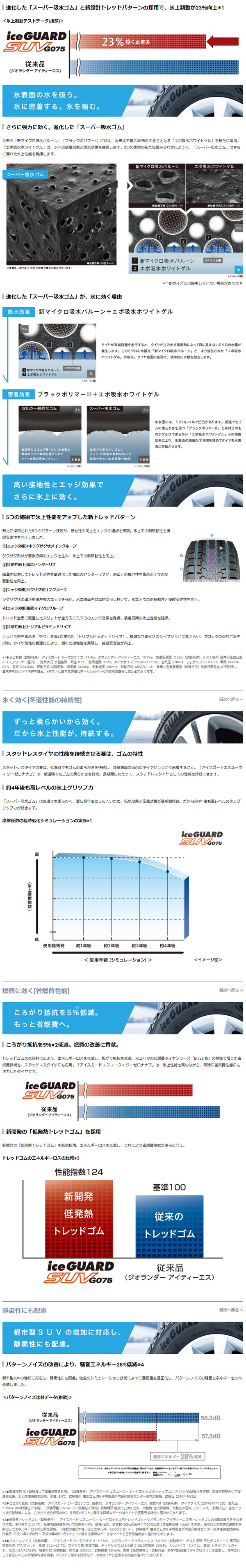 ヨコハマ iceGUARD SUV G075 215/70R15 98Q 説明